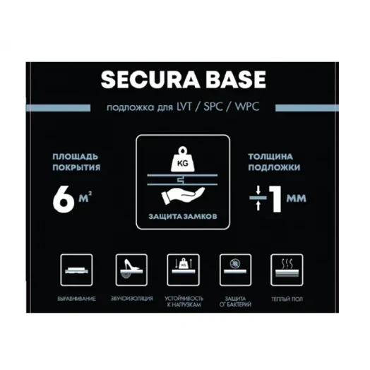 Подложка Bonkeel Secura Base 1 мм фото описание