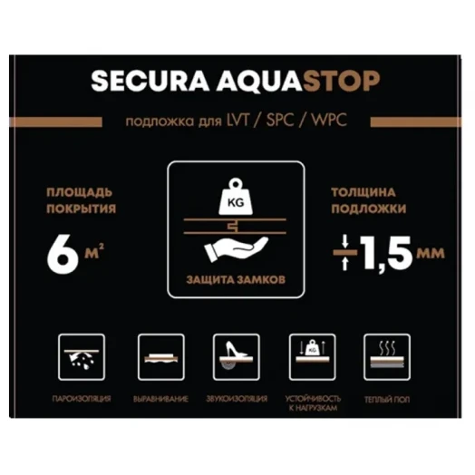 Подложка Bonkeel Secura Aquastop 1,5 мм фото характеристики